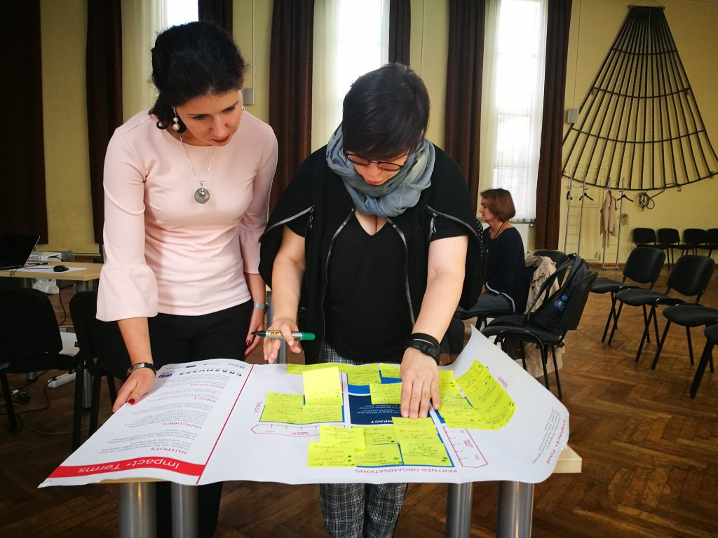 Partner meeting in Kaunas — photo 9 of 14
